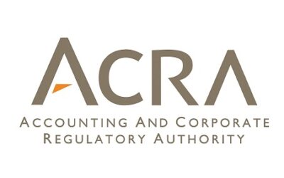 Higher Penalty for Late Annual Lodgments wef 30 Apr 2021